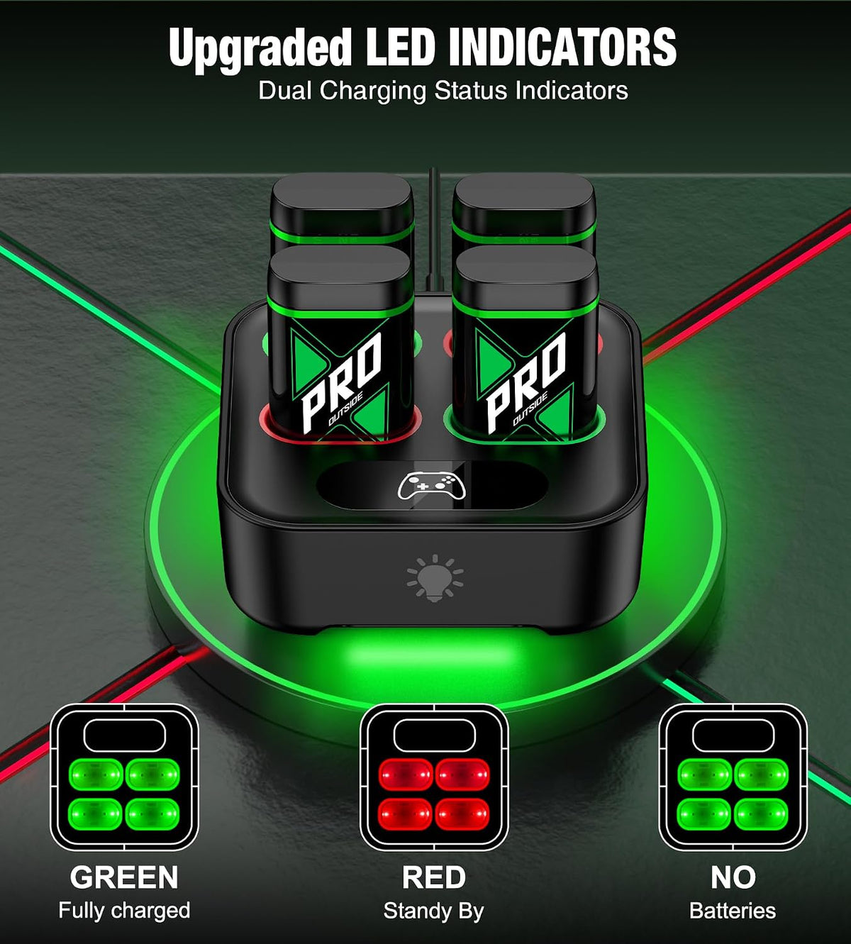 Upgraded Fast Charging Rechargeable Battery Packs with Light Control, 4X4080Mwh Xbox Controller Batteries with Charger Dock for Xbox Series X|S, One S/X/Elite Controllers,Cases and Storage Sets
