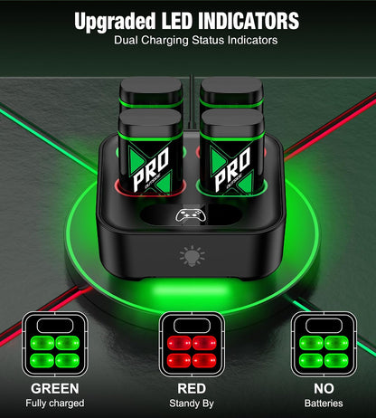 Upgraded Fast Charging Rechargeable Battery Packs with Light Control, 4X4080Mwh Xbox Controller Batteries with Charger Dock for Xbox Series X|S, One S/X/Elite Controllers,Cases and Storage Sets