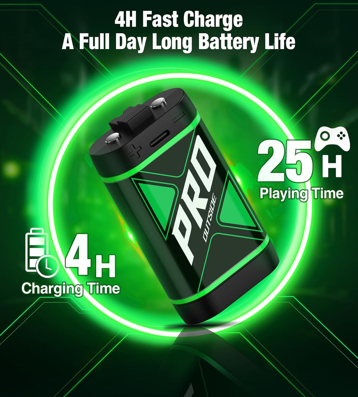 Upgraded Fast Charging Rechargeable Battery Packs with Light Control, 4X4080Mwh Xbox Controller Batteries with Charger Dock for Xbox Series X|S, One S/X/Elite Controllers,Cases and Storage Sets