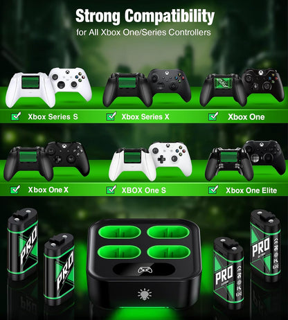 Upgraded Fast Charging Rechargeable Battery Packs with Light Control, 4X4080Mwh Xbox Controller Batteries with Charger Dock for Xbox Series X|S, One S/X/Elite Controllers,Cases and Storage Sets