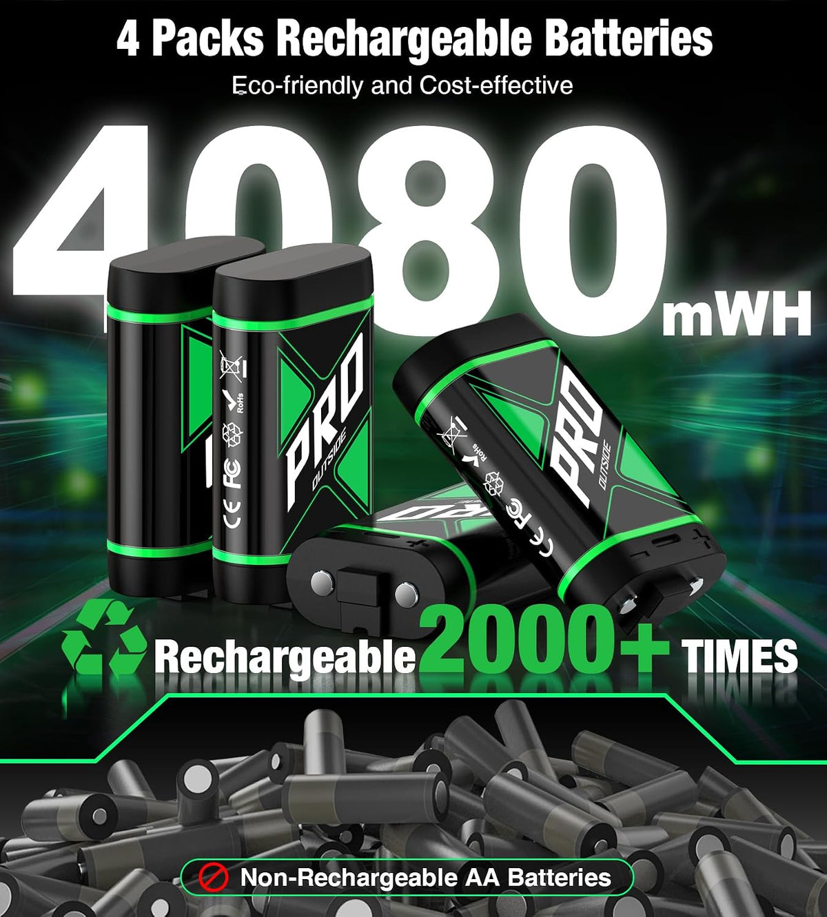 Upgraded Fast Charging Rechargeable Battery Packs with Light Control, 4X4080Mwh Xbox Controller Batteries with Charger Dock for Xbox Series X|S, One S/X/Elite Controllers,Cases and Storage Sets